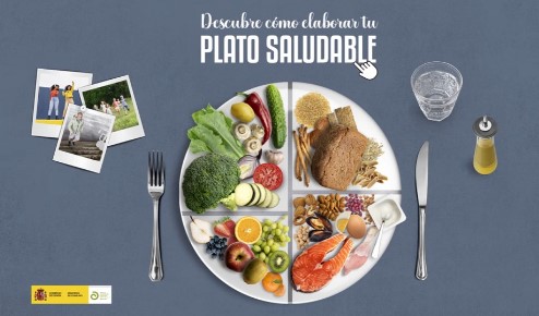 Plato saludable interactivo